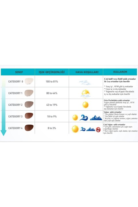 Extreme Vintage Yuvarlak Polarize Gümüş Güneş Gözlüğü Füme Cam Vintage 46.01