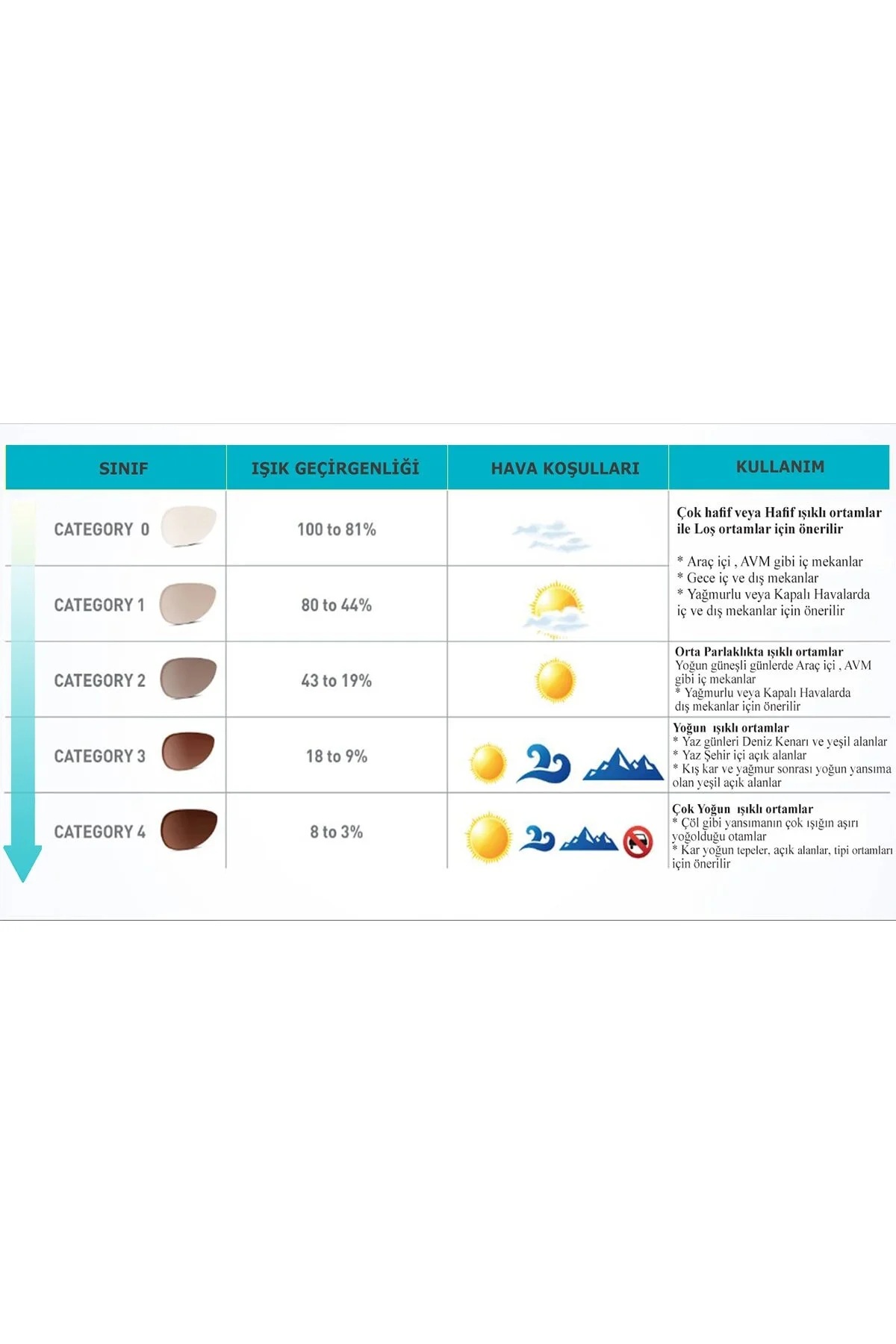 Sanches Vintage Yuvarlak Polarize Güneş Gözlüğü Altın Çerçeve Kırmızı Cam 42mm